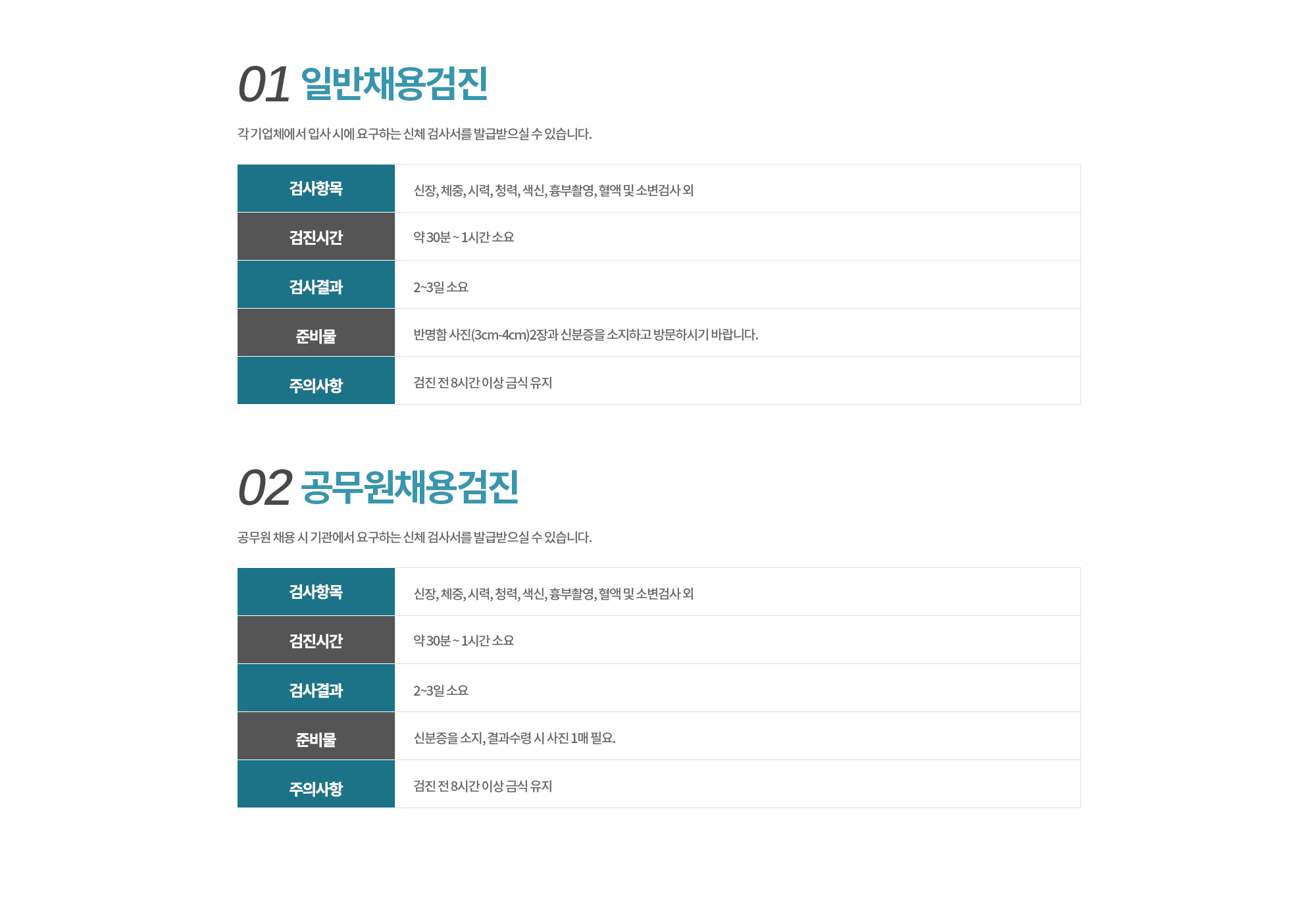 1. 일반채용검진 각 기업체에서 입사 시에 요구하는 신체 검사서를 발급받으실 수 있습니다. 
		검사항목-신장, 체중, 시력, 청력, 색신, 흉부촬영, 혈액 및 소변검사 외
		검진시간-약 30분 ~ 1시간 소요
		검사결과-당일 오전 검사 시, 다음날 오후에 본인 수령 가능
		준비물-반명함 사진(3cm-4cm)2장과 신분증을 소지하고 방문하시기 바랍니다.
		주의사항-검진 전 8시간 이상 금식 유지
		
		2. 공무원채용검진
		공무원 채용 시 기관에서 요구하는 신체 검사서를 발급받으실 수 있습니다. 
		검사항목-신장, 체중, 시력, 청력, 색신, 흉부촬영, 혈액 및 소변검사 외
		검진시간-약 30분 ~ 1시간 소요
		검사결과-당일 오전 검사 시, 다음날 오후에 본인 수령 가능
		준비물-신분증을 소지, 결과수령 시 사진 1매 필요.
		주의사항-검진 전 8시간 이상 금식 유지